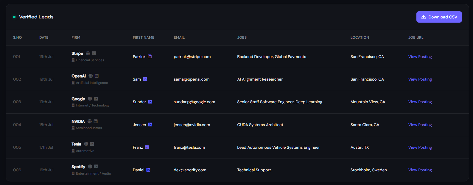 Analytics and CRM Sync